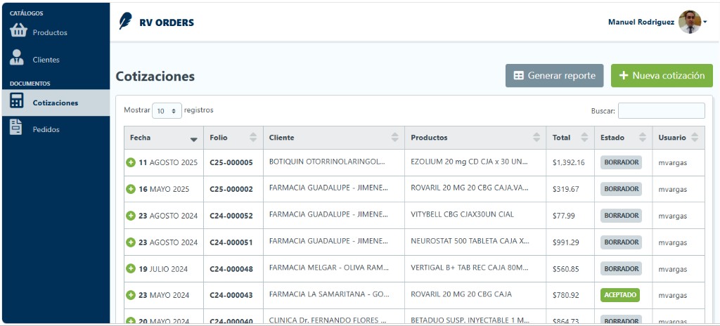 Listado de cotizaciones de RV ORDERS con folio, cliente y estado