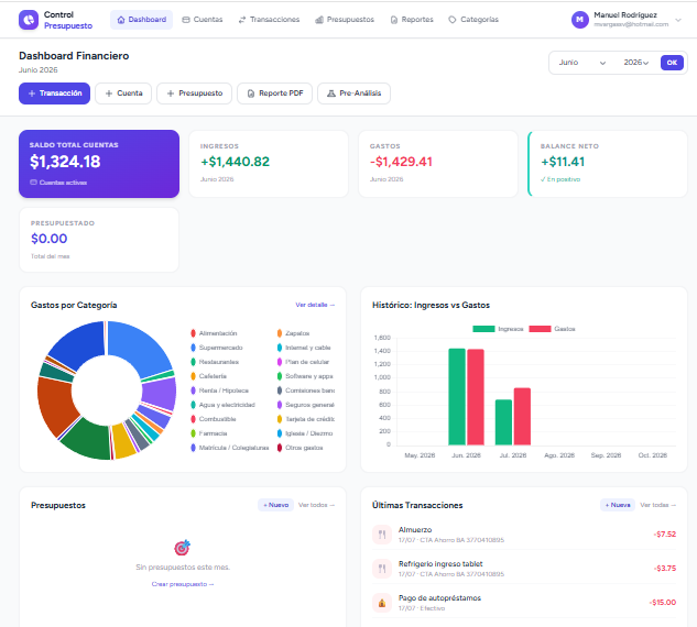 Panel financiero con saldo, ingresos, gastos y categorías